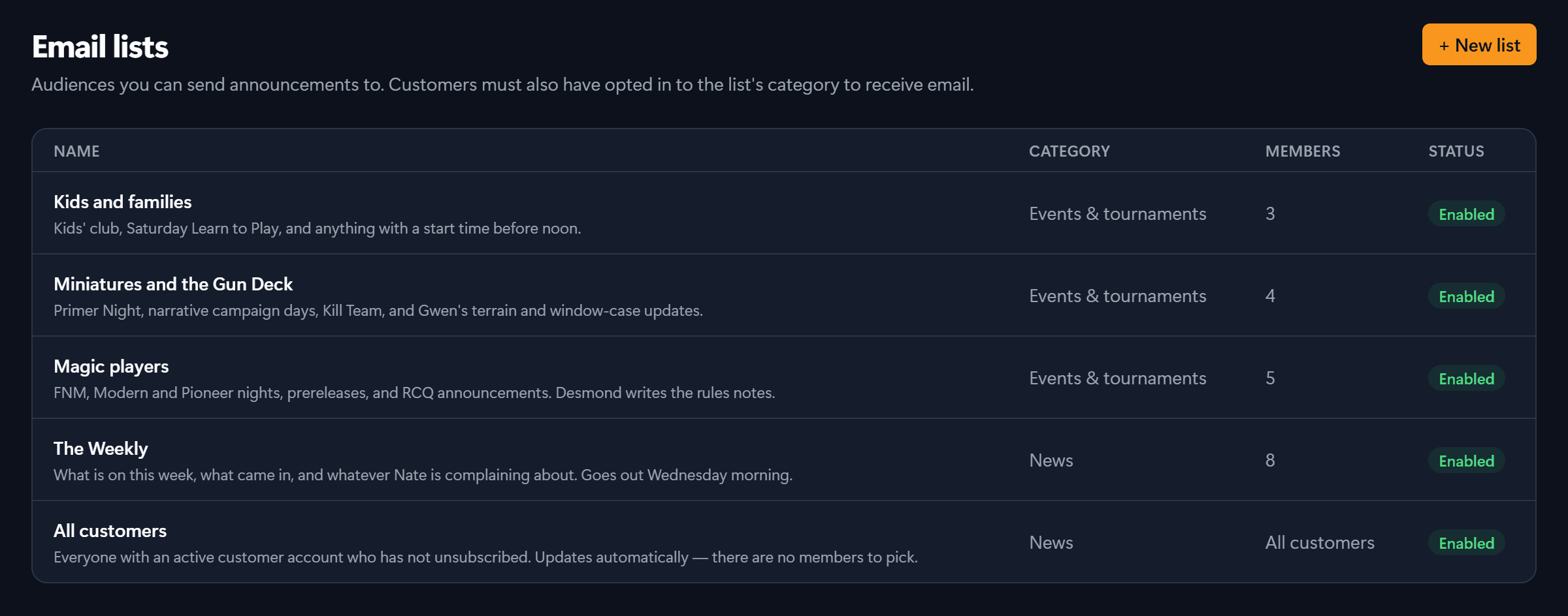 Email lists screen